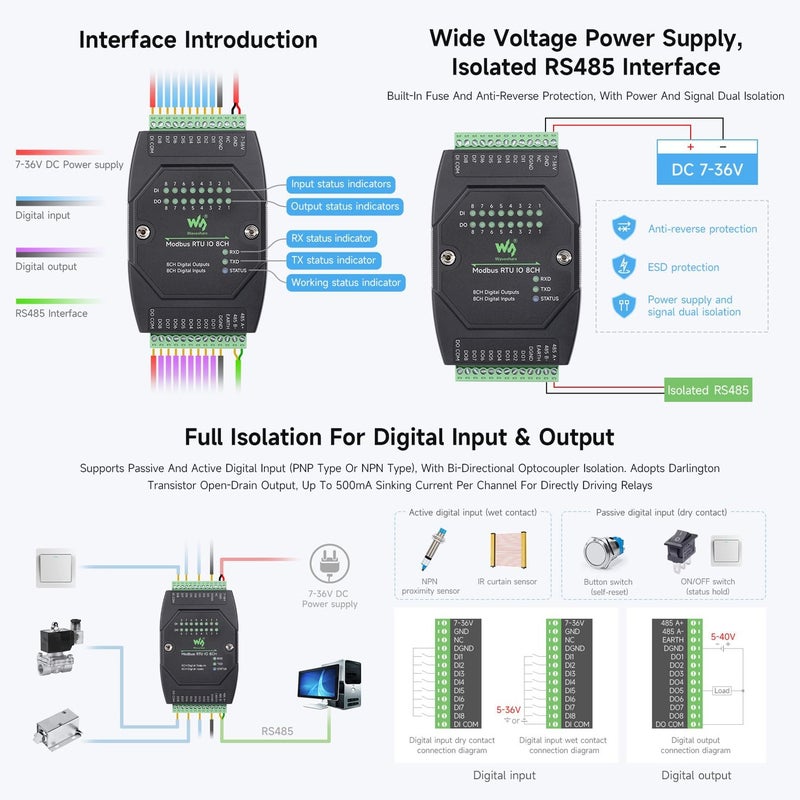 Waveshare Industrial 8-Ch Digital Input & Output Module, DC 7~36V Wide Voltage Power Supply, Modbus RTU Protocol, Multiple Isolation Protection Circuits, Rail-Mount Support - Image 5